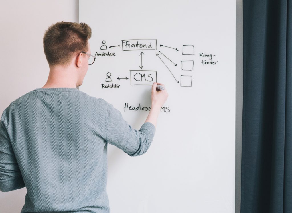 Headless-struktur på whiteboard