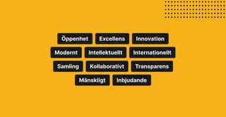Värdeord för CMM