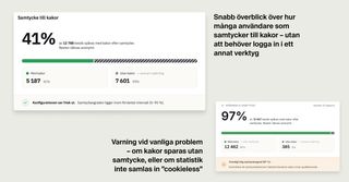 Skärmbild från Whitespace Analys som visar hur stor andel av besökarna som samtycker till mätning.