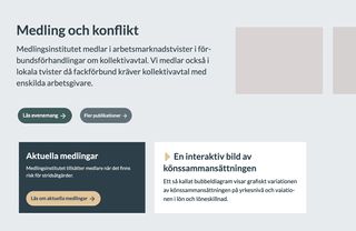 Medlingsinstitutet collage