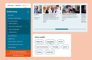 Akademikerförbundet komponenter