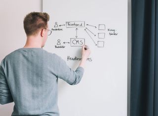 Headless-struktur på whiteboard
